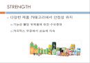 남양유업 마케팅/SWOT/사업전략/경쟁사/재무구조 종합분석  32페이지