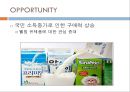 남양유업 마케팅/SWOT/사업전략/경쟁사/재무구조 종합분석  36페이지