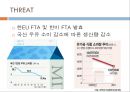 남양유업 마케팅/SWOT/사업전략/경쟁사/재무구조 종합분석  39페이지