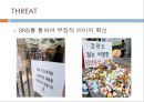 남양유업 마케팅/SWOT/사업전략/경쟁사/재무구조 종합분석  40페이지