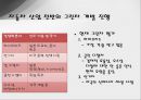 현대자동차/기아자동차 기업분석  8페이지