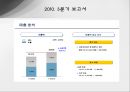 현대자동차/기아자동차 기업분석  32페이지