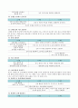 3-5세 누리과정에서의 건강교육부분을 설명하되 2007 개정 유치원교육과정과 표준보육과정과의 차이점을 비교하시오. 2페이지