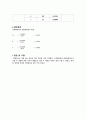 마찰 계수 측정 4페이지