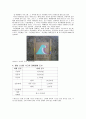 국제지역기말과제 5페이지