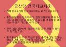 [발표자료] 중국 공산당.PPT자료 6페이지