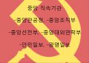 [발표자료] 중국 공산당.PPT자료 20페이지