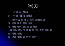 [낙태 예방 방안] 낙태의 문제점과 낙태 증가원인 및 낙태 예방을 위한 방안 PPT자료 2페이지