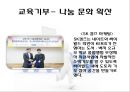 [★우수레포트★, 착한마케팅] 착한마케팅의 성공 사례 다수 예시.PPT자료 11페이지
