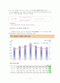 [평가우수자료, 가정문제 해결방안] 가정의 이혼문제, 가정폭력문제의 심각성과 이혼 6페이지