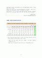 [평가우수자료, 가정문제 해결방안] 가정의 이혼문제, 가정폭력문제의 심각성과 이혼 9페이지