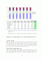 [평가우수자료, 가정문제 해결방안] 가정의 이혼문제, 가정폭력문제의 심각성과 이혼 13페이지