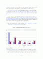 [평가우수자료, 가정문제 해결방안] 가정의 이혼문제, 가정폭력문제의 심각성과 이혼 21페이지