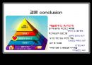 [★평가우수자료★, 기업심리학] 기업을 살리는 심리학 발표자료 18페이지