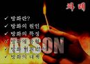 [★평가우수자료★, 범죄심리] 방화의 원인, 방화의 특징, 방화의 유형, 방화범죄 분석 및 방화의 대책.PPT자료 2페이지