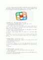 [★평가우수자료★, 두산중공업의 HRD] 두산중공업의 HRD 분석과 두산 중공업의 기업 7페이지