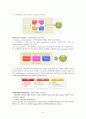 [★평가우수자료★, 두산중공업의 HRD] 두산중공업의 HRD 분석과 두산 중공업의 기업 9페이지