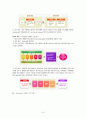 [★평가우수자료★, 두산중공업의 HRD] 두산중공업의 HRD 분석과 두산 중공업의 기업 10페이지