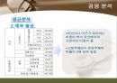 [★평가우수자료★, 어업 경영 분석] 근해 채낚기 어업의 특징과 개요 및 경영분석 11페이지