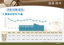 [★평가우수자료★, 어업 경영 분석] 근해 채낚기 어업의 특징과 개요 및 경영분석 17페이지