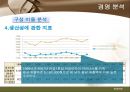 [★평가우수자료★, 어업 경영 분석] 근해 채낚기 어업의 특징과 개요 및 경영분석 19페이지