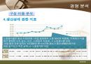 [★평가우수자료★, 어업 경영 분석] 근해 채낚기 어업의 특징과 개요 및 경영분석 20페이지