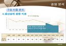 [★평가우수자료★, 어업 경영 분석] 근해 채낚기 어업의 특징과 개요 및 경영분석 21페이지