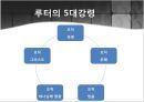 [★평가우수자료★, 프로테스탄티즘의 형성과 성장] 마틴루터와 존 칼빈의 생애, 사상, 신앙관의 분석 및 미친 영향 분석 10페이지
