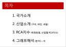[★평가우수자료★, 칠레의 RCP] 칠레의 국가소개, 산업소개, RCA지수 측정방법 및 그래프 분석 3페이지