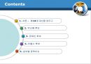 사회복지 공약 - 대선 후보를 중심으로.pptx 2페이지