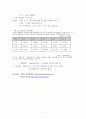 몽골 개관 7페이지