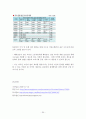 몽골 개관 30페이지