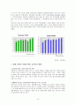 싱가포르  19페이지