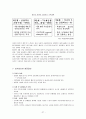 싱가포르  27페이지