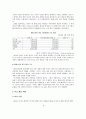 팔레스타인 : PLO (Palestine Liberation Organization)·하마스 (Hamas)  4페이지