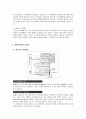 터널의 시공방법 종류와 특징 12페이지