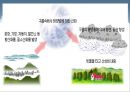 [환경윤리] 산성비.pptx 5페이지