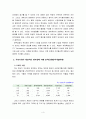 [한국정부론3공통] 우리나라의 대표적인 ‘정부실패’ 사례 선정, 사례의 내용, 정부실패의 원인과 내용, 정부실패 해결을 위한 방안 4페이지