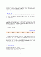한국정부론3공통) 우리나라의 대표적인 ‘정부실패’ 사례를 하나 선정하여, 사례 내용의 설명, 정부실패의 원인과 내용, 정부실패 해결방안 11페이지
