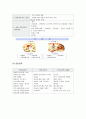 뇌경색 케이스 2페이지