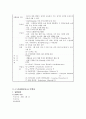 뇌경색 케이스 11페이지