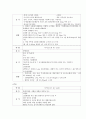 뇌경색 케이스 14페이지