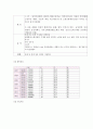 뇌경색 케이스 16페이지