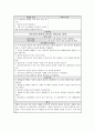 뇌경색 간호진단 2페이지