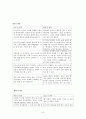 CCTV 설치에 관한 찬반 토론 자료 6페이지