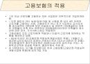고용보험(실업대책, 고용보험제도, 고용보험사업, 실업급여사업, 모성보호사업) 파워포인트 PPT 3페이지