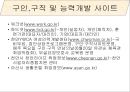 고용보험(실업대책, 고용보험제도, 고용보험사업, 실업급여사업, 모성보호사업) 파워포인트 PPT 10페이지