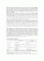 [사회복지실천론] 사회복지실천의 발달과정 - 미국사회복지실천의 발달과정 1920년 이전의 시기부터 현재까지) 7페이지