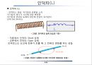 [무선통신기초] R(저항), L(인덕터),C(캐패시터) 그리고 RF, S파라미터.pptx 6페이지