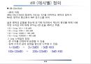 [무선통신기초] R(저항), L(인덕터),C(캐패시터) 그리고 RF, S파라미터.pptx 8페이지